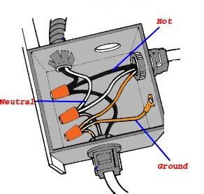 electrical junction box diagram|instrument junction box wiring diagram.